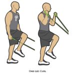 Upper body_One-Leg Curl_resistance band_c