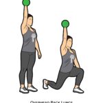 Upper body_Overhead Back Lunge_dumbbell