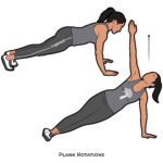 Upper body_Plank Rotations_bodyweight