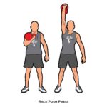 Upper body_Rack Push Press_Kettle bells