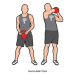 Upper body_Shoulder Toss_Kettle bells