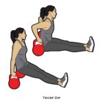 Upper body_Tricep Dip_Kettle bells
