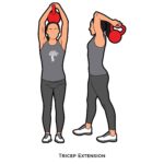 Upper body_Tricep Extension_Kettle bells