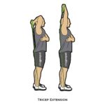 Upper body_Tricep Extension_resistance band_c