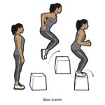 Warm-up_Box Jumps_bodyweight