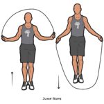 Warm-up_Jump Rope_bodyweight