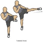 Warm-up_Turning Kicks_bodyweight