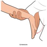 Wrist PROM_Extension_Upper Limb ROM
